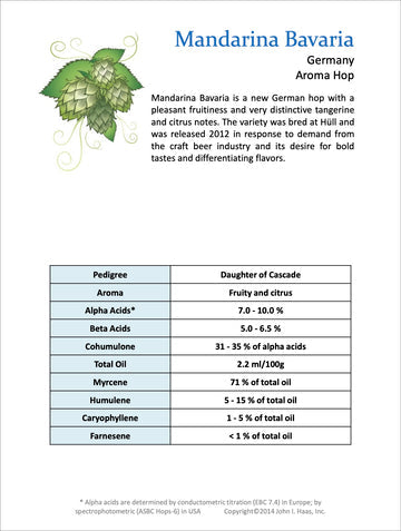 Mandarina Bavaria Hop Pellets